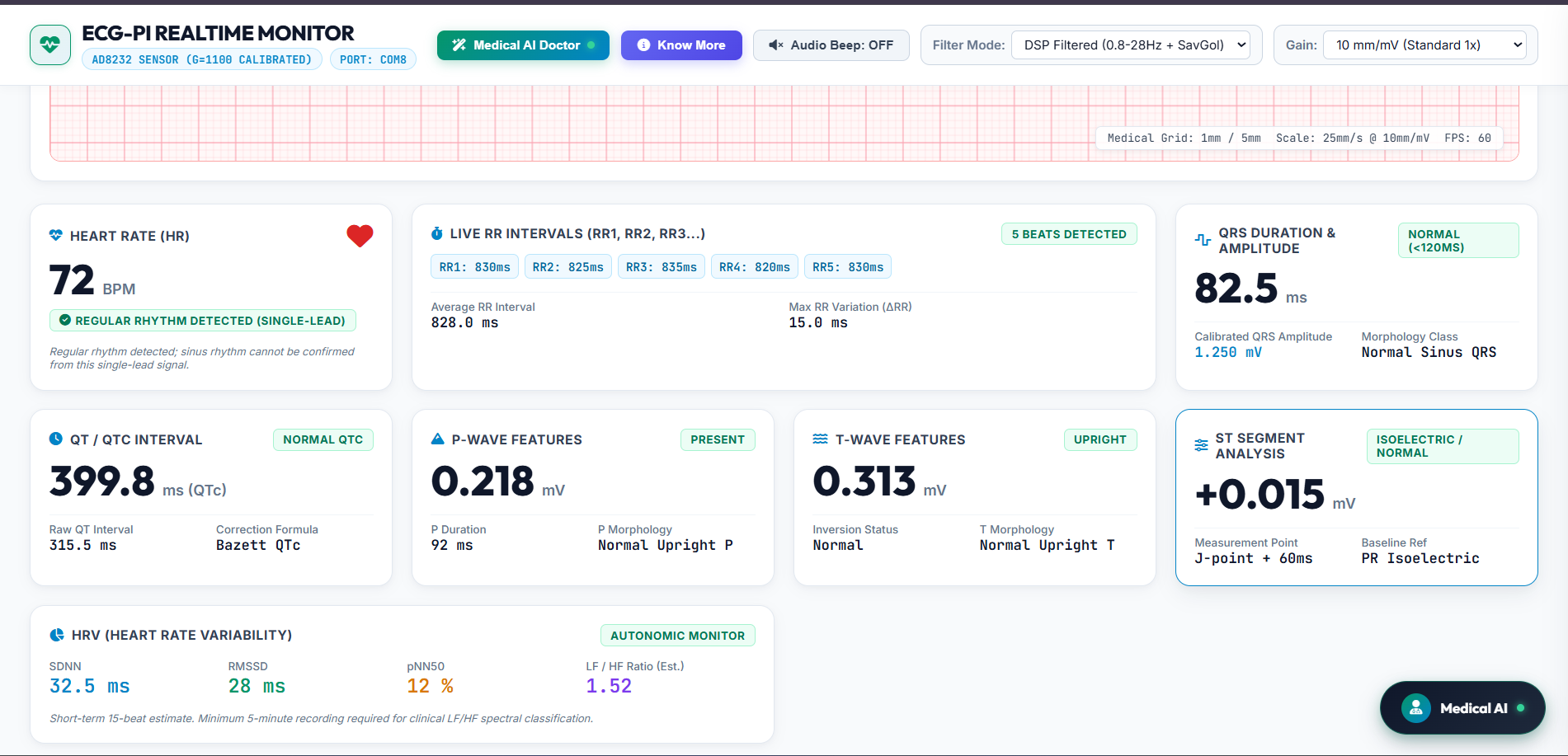 PulseAI Telemetry Dashboard